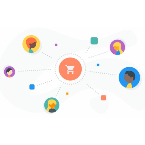 potential of ecommerce graphics